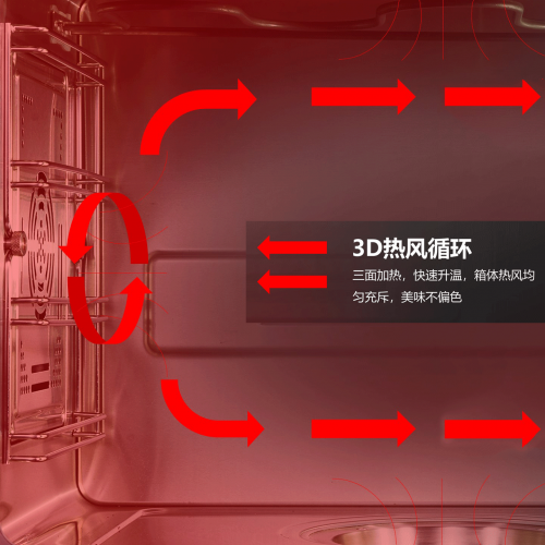 有了金帝集成灶，讓你的廚房空間瞬間變大