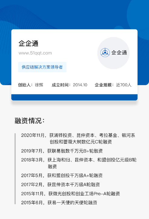 【創(chuàng)業(yè)100人】企企通徐輝：如何從SRM出發(fā)，做一個(gè)to B network？