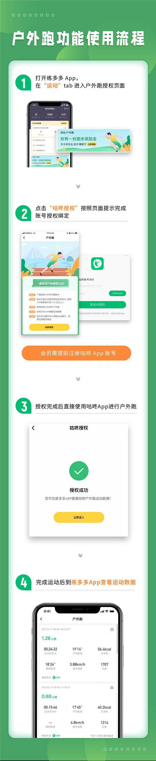 練多多會員端App新推“戶外跑”，攜手咕咚打通室內(nèi)外數(shù)字健身場景