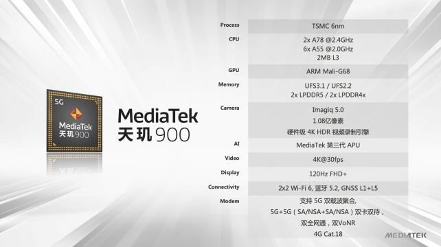 越級(jí)規(guī)格沖擊頂級(jí)旗艦，“5G戰(zhàn)車”天璣900高能來(lái)襲！