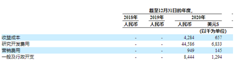 老虎證券ESOP：“在線聲優(yōu)”的魅力辣么大？勾住了上億95后