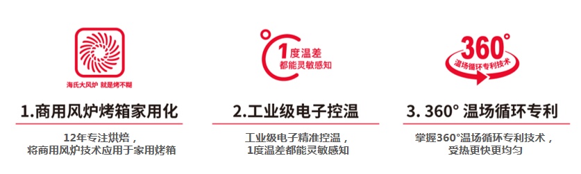 官宣！劉濤代言海氏烤箱，強(qiáng)強(qiáng)聯(lián)手，為你揭開(kāi)烘焙更省事的秘籍