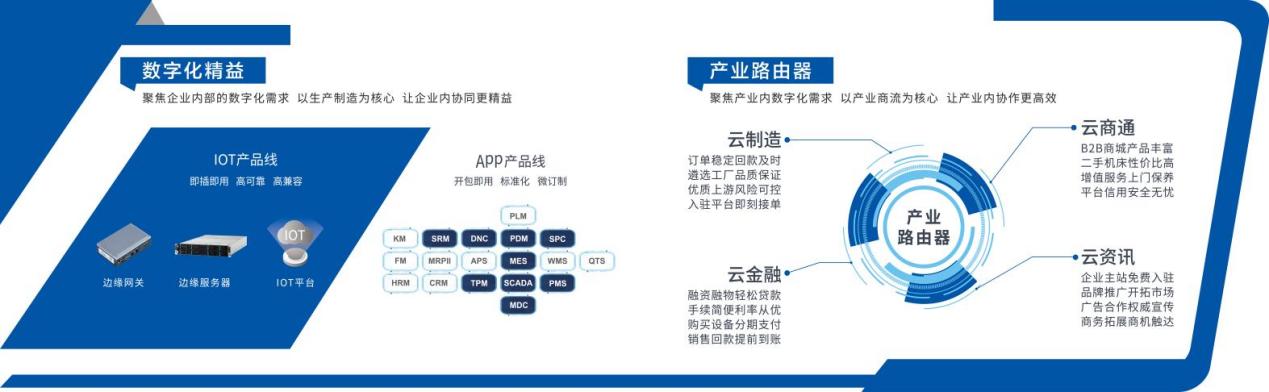 語禎5月深入寧波，攜手機(jī)加工企業(yè)促進(jìn)數(shù)字化轉(zhuǎn)型升級