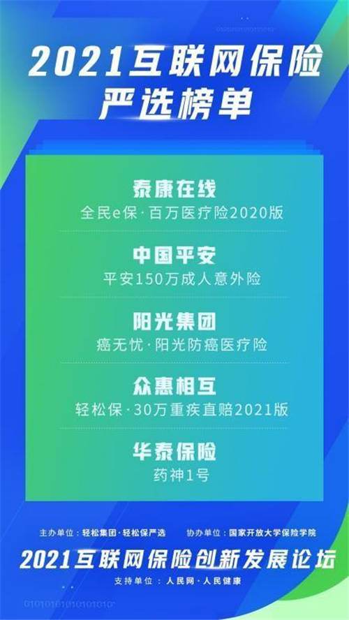 互聯(lián)網保險嚴選榜單揭曉，輕松集團輕松保以嚴選品質樹立行業(yè)標桿