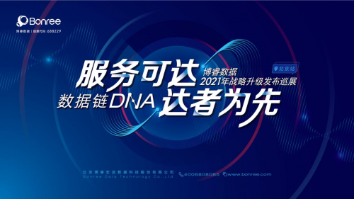 APM第一股預(yù)重構(gòu)智能運維體系，博睿數(shù)據(jù)戰(zhàn)略升級發(fā)布會召開在即