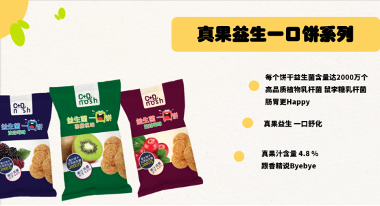 “益生元+益生菌”雙配方，C+D Nosh一口餅刷爆達(dá)人下午茶