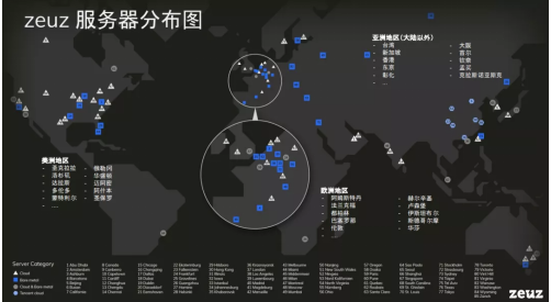 Steam上聯(lián)機游戲的服務器到底是誰的？