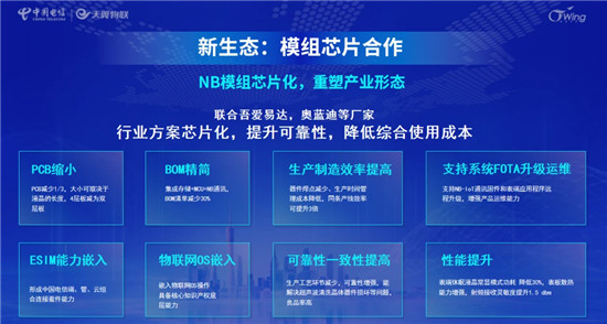NB-IoT領(lǐng)域獨占鰲頭！ 中國電信聚合產(chǎn)業(yè)生態(tài)釋放5G物聯(lián)新價值