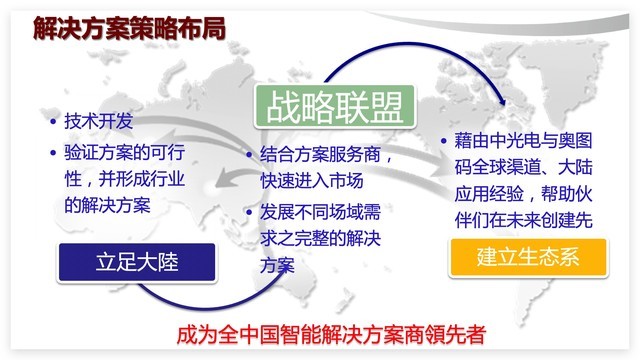 智慧之光 智繪未來——2021年奧圖碼520新品發(fā)布會