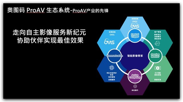 智慧之光 智繪未來——2021年奧圖碼520新品發(fā)布會