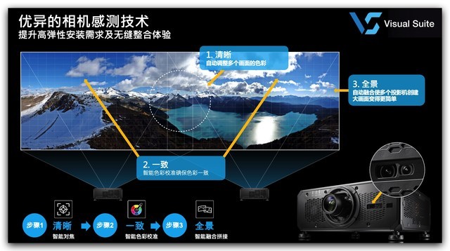 智慧之光 智繪未來——2021年奧圖碼520新品發(fā)布會