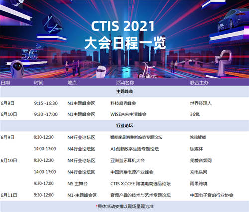 “CTIS科技及創(chuàng)新大會”即將召開，云集行業(yè)大咖，共襄思想盛宴