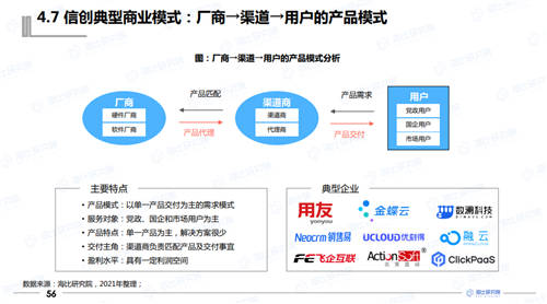 2021年中國信創(chuàng)生態(tài)報(bào)告發(fā)布 指引未來信創(chuàng)產(chǎn)業(yè)發(fā)展