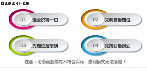 商業(yè)模式通羅百輝老師：如何規(guī)劃讓企業(yè)盈利10倍速增長的商業(yè)模式創(chuàng)新戰(zhàn)略？