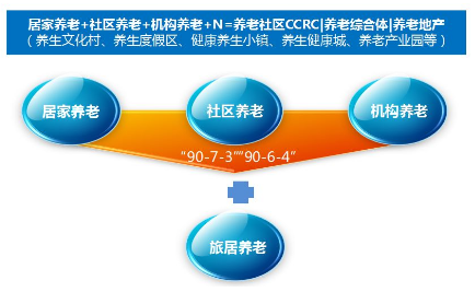 商業(yè)模式通羅百輝老師：如何規(guī)劃讓企業(yè)盈利10倍速增長的商業(yè)模式創(chuàng)新戰(zhàn)略？