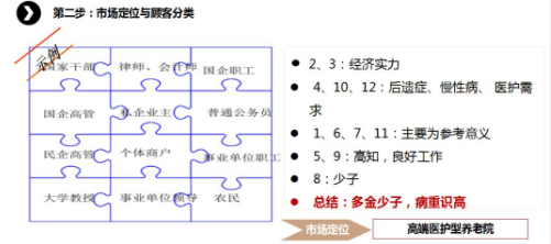 商業(yè)模式通羅百輝老師：如何規(guī)劃讓企業(yè)盈利10倍速增長的商業(yè)模式創(chuàng)新戰(zhàn)略？