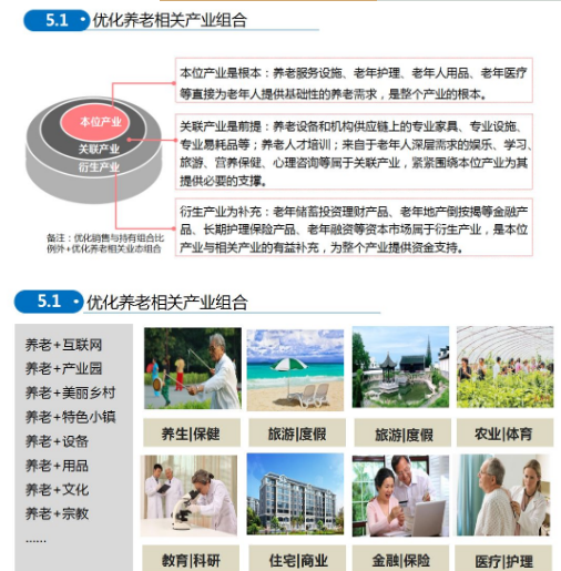 商業(yè)模式通羅百輝老師：如何規(guī)劃讓企業(yè)盈利10倍速增長的商業(yè)模式創(chuàng)新戰(zhàn)略？
