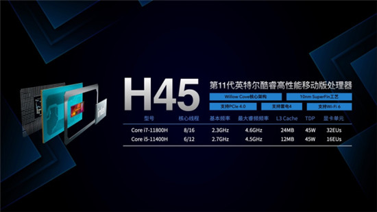 搶瘋了的水缸本：Y9000P來(lái)了