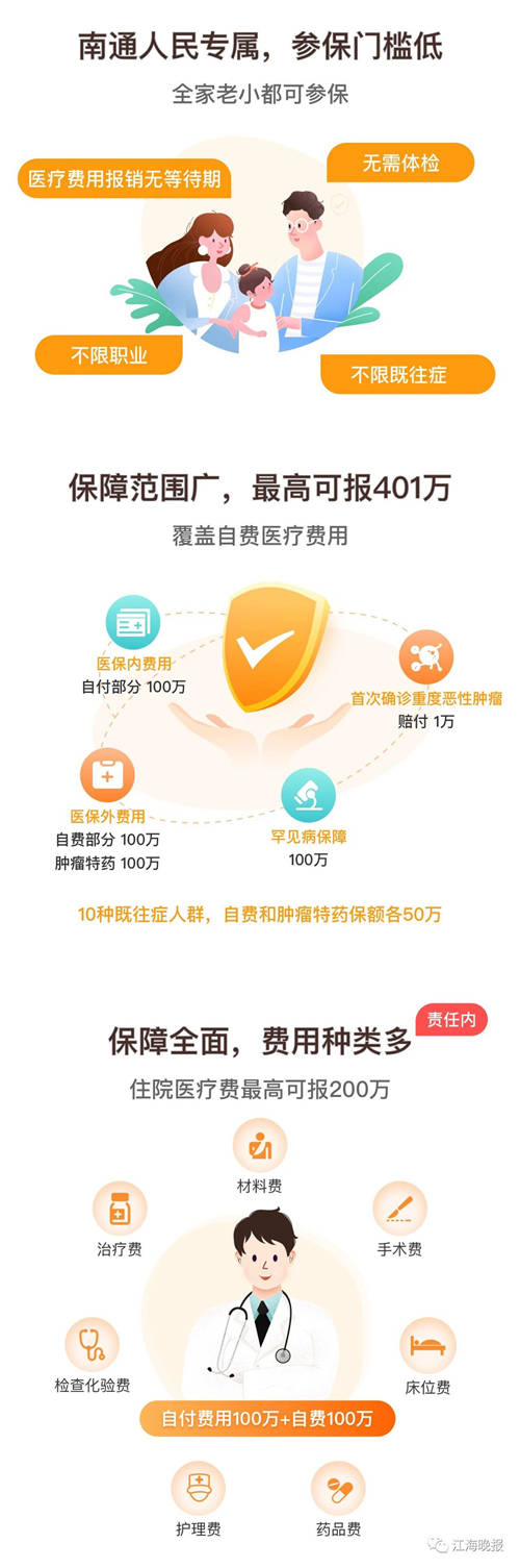 醫(yī)保南通保上線，支持支付寶和輕松保購買