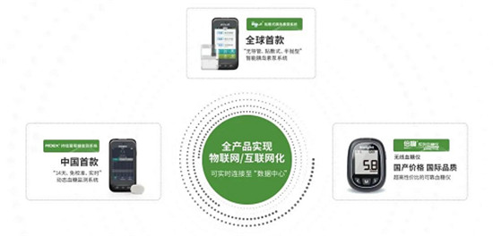 簽署戰(zhàn)略合作協(xié)議！微泰醫(yī)療與泰康保險(xiǎn)集團(tuán)開啟戰(zhàn)略合作新征程！