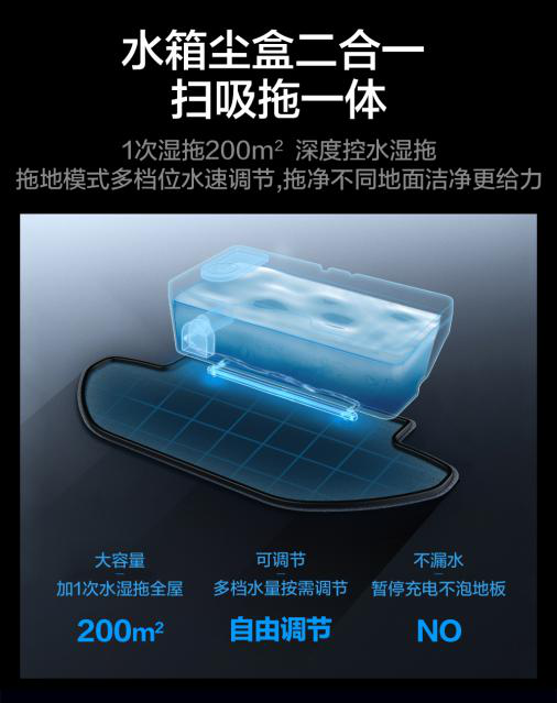 掃地機器人哪個牌子好？哪種價位更適合你？
