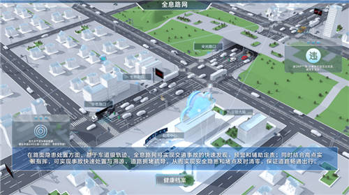 為最可愛的人，打造最有“AI”的路 