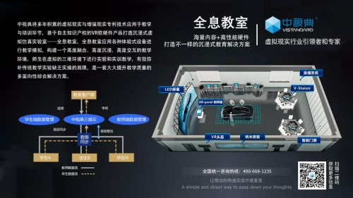 2021春季高博會，中視典虛擬現(xiàn)實教育解決方案表現(xiàn)亮眼