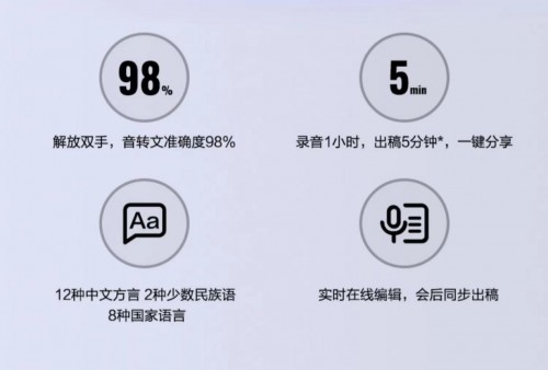 618必入，訊飛智能錄音筆A1B1H1鉅惠來襲，從此不加班！