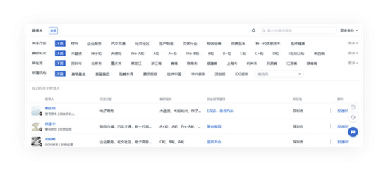 鯨準(zhǔn)極速融資推出SVIP超級會員服務(wù)，為創(chuàng)業(yè)者全方位賦能