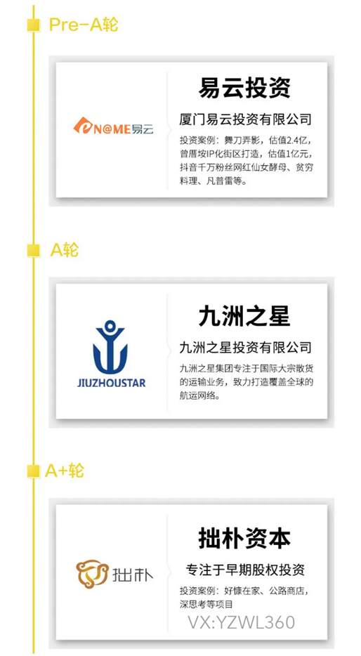 業(yè)余賺錢(qián)的項(xiàng)目不好找？云紙物聯(lián)替你安排好了！