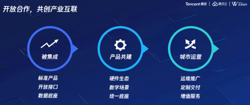 未來(lái)社區(qū)“新利器”亮相，騰訊云發(fā)布社區(qū)底座新能力
