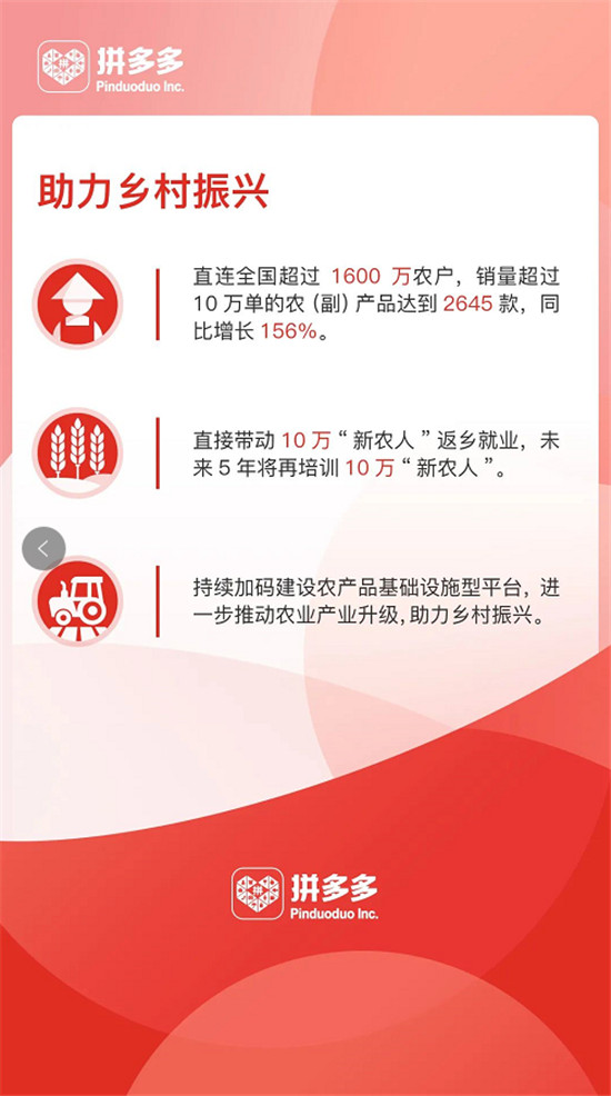 拼多多的下一個(gè)增長點(diǎn)