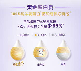 合生元可貝思憑借強(qiáng)勁實(shí)力，贏得媽媽們的選擇目光