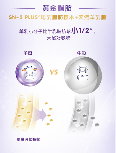 可貝思羊奶粉溫柔呵護(hù)成長中的寶寶，實(shí)現(xiàn)暖心守護(hù)