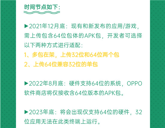 OPPO軟件商店支持64位應用上架，開發(fā)者需積極升級64位架構