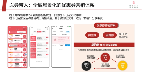 專訪愛點(diǎn)擊趙永：要為百貨行業(yè)撬動(dòng)私域流量提供打印機(jī)式服務(wù)