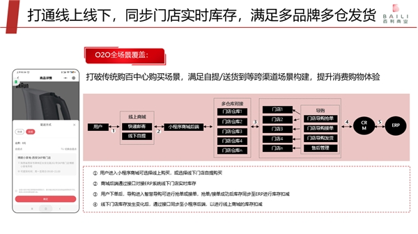 專訪愛點(diǎn)擊趙永：要為百貨行業(yè)撬動(dòng)私域流量提供打印機(jī)式服務(wù)