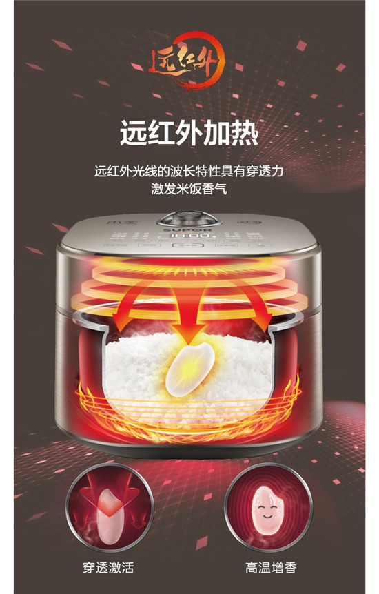 中國電飯煲“三巨頭”，美的、九陽和蘇泊爾電飯煲哪個好？