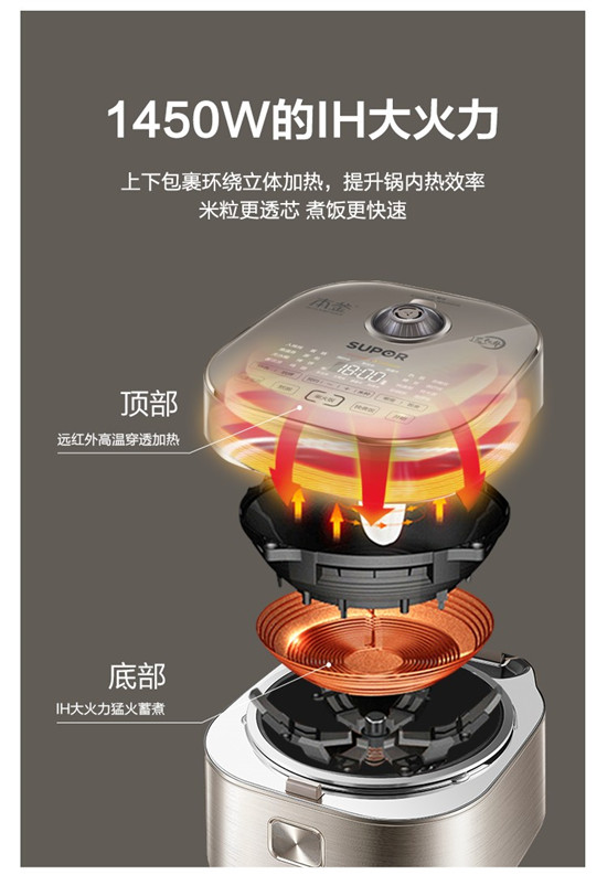 國內(nèi)電飯煲大比拼：九陽和蘇泊爾電飯煲哪個好