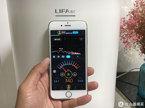 618鉅惠價到！LIFAair LA500凈化器，裝修除醛除味，保障家人呼吸健康