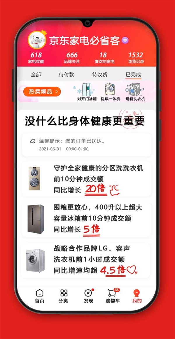 1小時(shí)成交額增長超4.5倍 京東618開門紅LG、容聲大放異彩