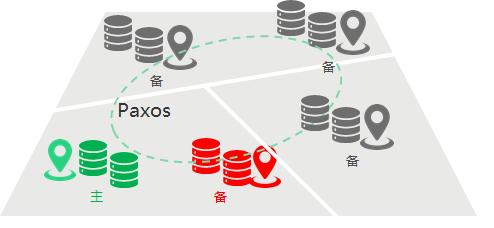 openGauss持續(xù)構(gòu)筑企業(yè)級內(nèi)核能力，使能行業(yè)技術(shù)創(chuàng)新