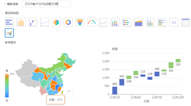 神州云動CRM:CloudCC’11 發(fā)布 亮點(diǎn)功能搶先看