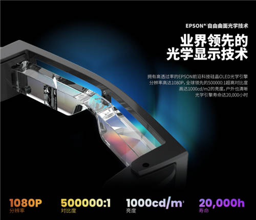 集大成，劃時代 ——INMO影目科技發(fā)布首款一體式5G AR智能眼鏡