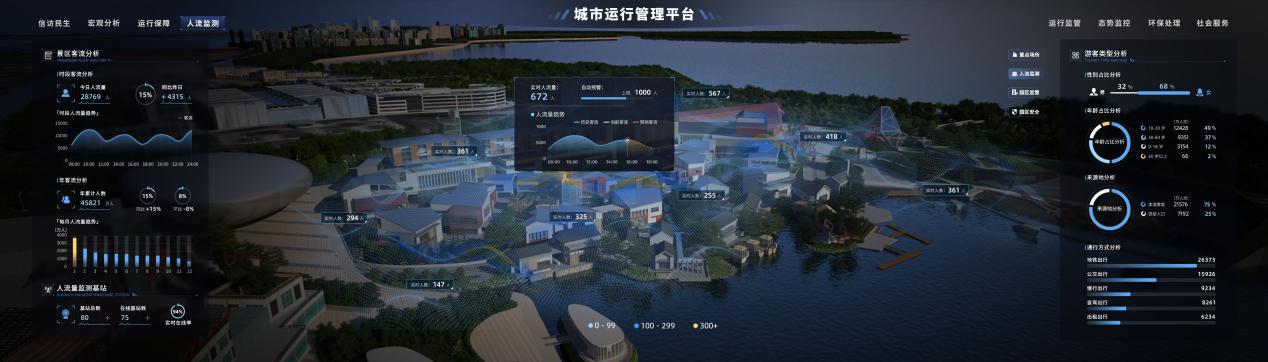 數(shù)博會(huì)來(lái)啦！響應(yīng)“十四五”規(guī)劃，提亞帶你了解數(shù)字孿生！