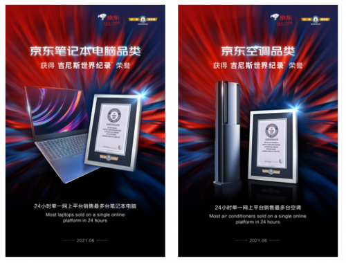 吉尼斯世界紀錄榮譽在京東618誕生：空調(diào)、筆記本電腦創(chuàng)下24小時銷量最多紀錄