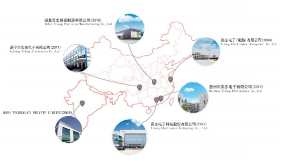 高精密LCD端子領域領先廠商 奕東電子沖刺創(chuàng)業(yè)板
