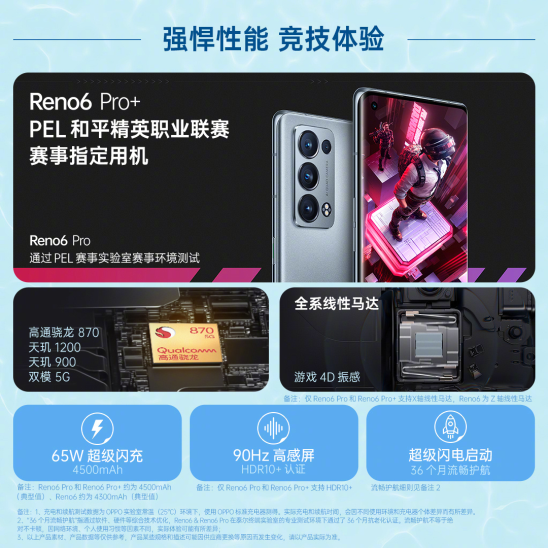 圈粉明星博主的OPPO Reno6系列，將于6月5日開售，你心動嗎？