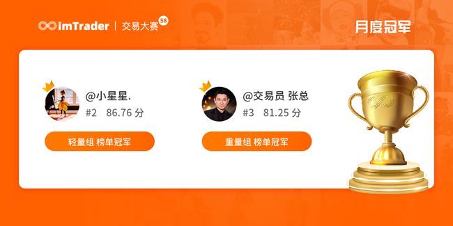 近 5，000 人同臺(tái)競(jìng)技，F(xiàn)OLLOWME 第八屆交易大賽5月榜單正式出爐