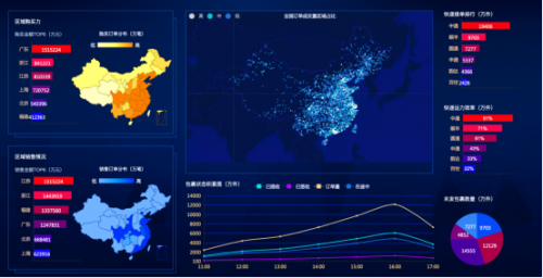 硬核登榜！思邁特軟件Smartbi斬獲2021人工智能排行兩項殊榮！